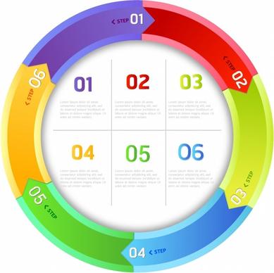 Circular business plan 