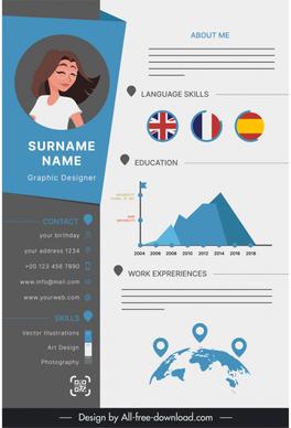 cv infographic template line chart flag globe decor