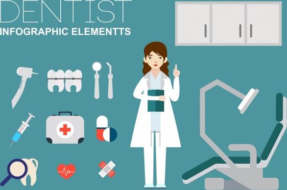 dentist design elements human tools icons flat design