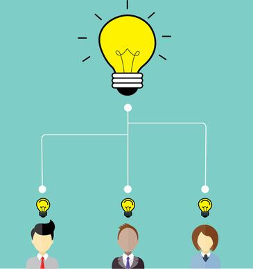 idea brain storm