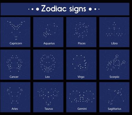 zodiac signs isolation dots connection design